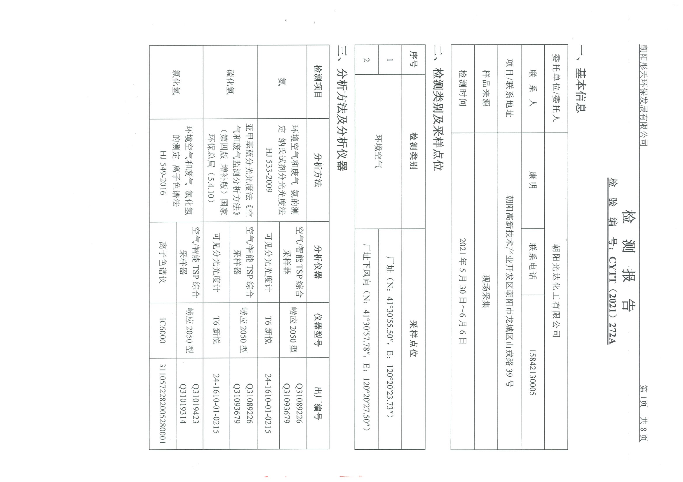 光達(dá)化工環(huán)境空氣、噪聲、地下水監(jiān)測(cè)數(shù)據(jù)