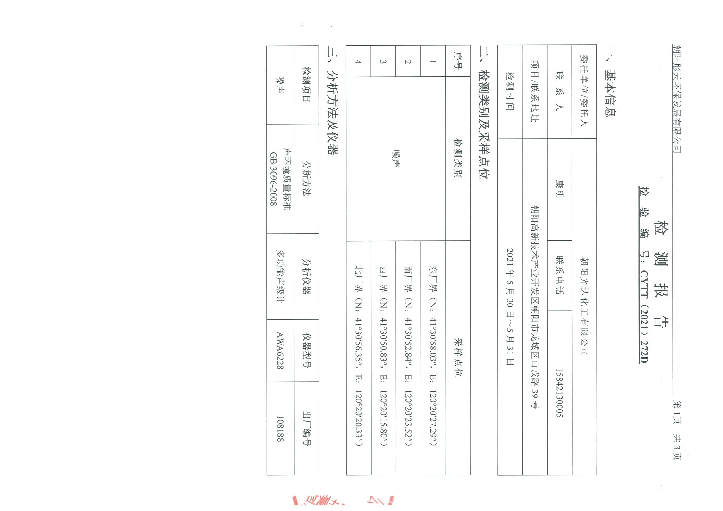 光達(dá)化工環(huán)境空氣、噪聲、地下水監(jiān)測(cè)數(shù)據(jù)