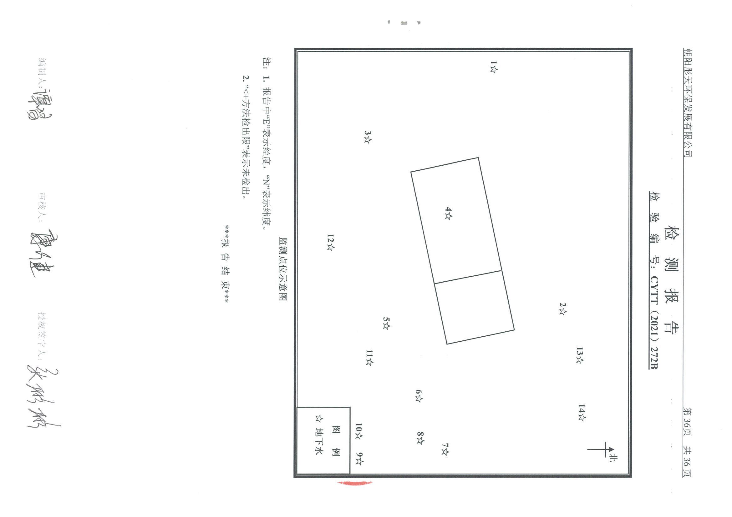 光達(dá)化工環(huán)境空氣、噪聲、地下水監(jiān)測(cè)數(shù)據(jù)